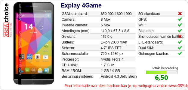 Explay 4Game Technische gegevens Explay 4Game Technische gegevens