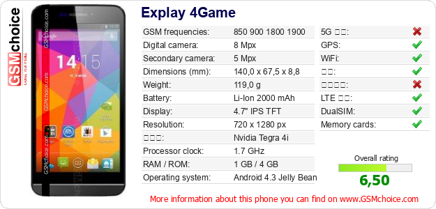 Explay 4Game 手机技术数据