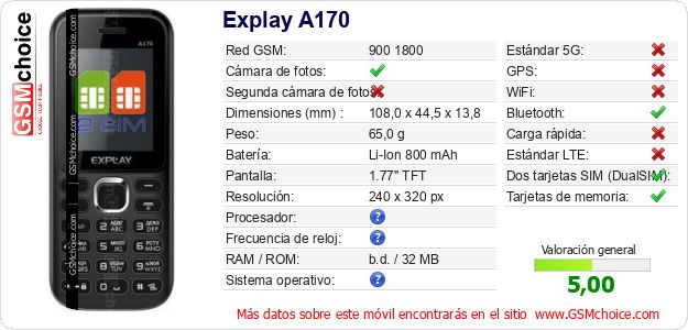 Explay A170 Datos técnicos del móvil Explay A170 Datos técnicos del móvil