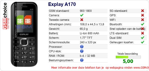 Explay A170 Technische gegevens Explay A170 Technische gegevens