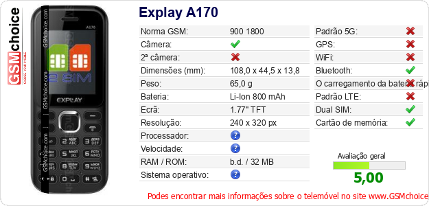 Explay A170 Especificações técnicas do telemóvel 