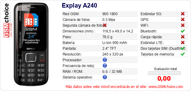 Explay A240 Datos técnicos del móvil Explay A240 Datos técnicos del móvil