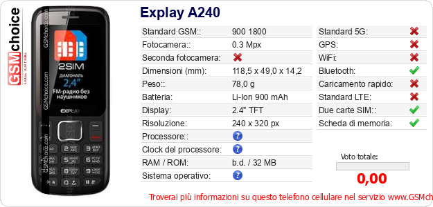 Explay A240 Dati tecnici di telefono cellulare Explay A240 Dati tecnici di telefono cellulare