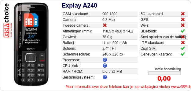 Explay A240 Technische gegevens 
