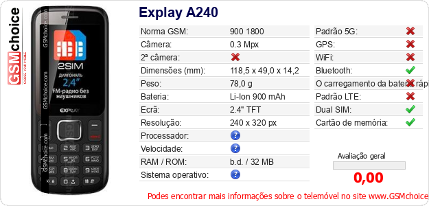 Explay A240 Especificações técnicas do telemóvel Explay A240 Especificações técnicas do telemóvel