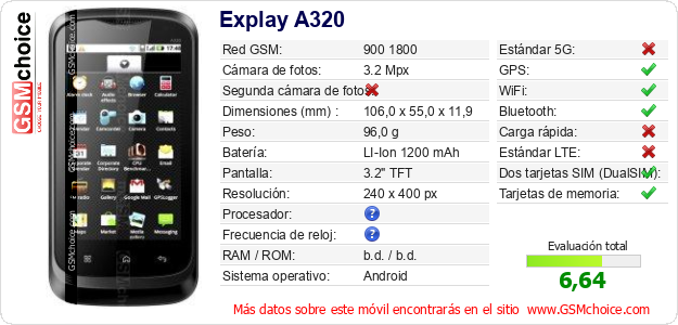 Explay A320 Datos técnicos del móvil Explay A320 Datos técnicos del móvil
