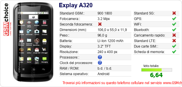 Explay A320 Dati tecnici di telefono cellulare 