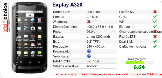 Explay A320 Especificações técnicas do telemóvel Explay A320 Especificações técnicas do telemóvel