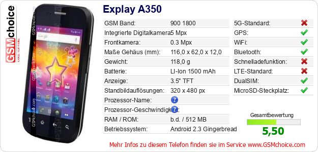 Explay A350 technische Daten Explay A350 technische Daten