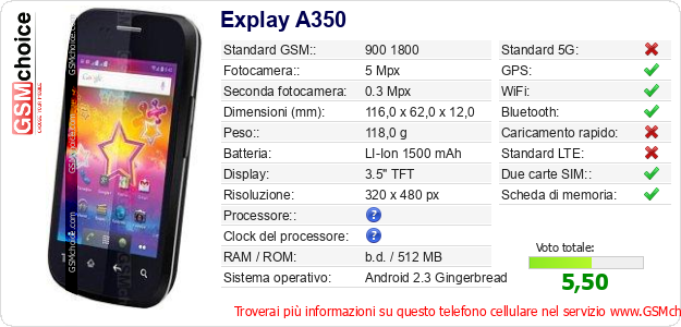 Explay A350 Dati tecnici di telefono cellulare 