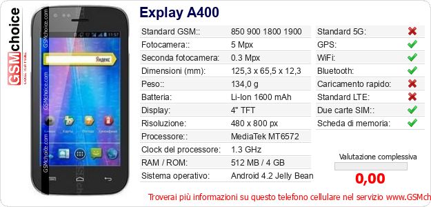Explay A400 Dati tecnici di telefono cellulare 