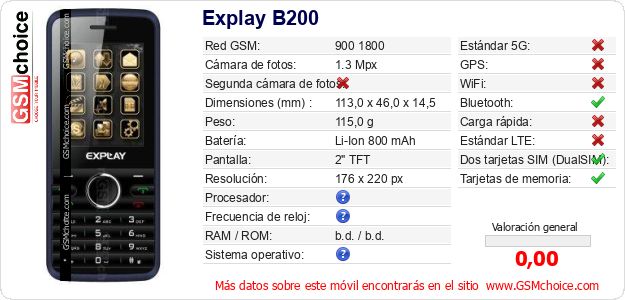 Explay B200 Datos técnicos del móvil Explay B200 Datos técnicos del móvil