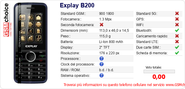 Explay B200 Dati tecnici di telefono cellulare 