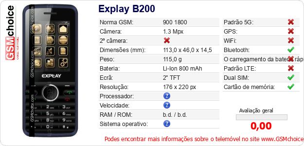 Explay B200 Especificações técnicas do telemóvel 