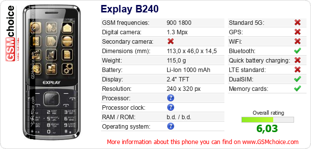 Explay B240 technical specifications Explay B240 technical specifications