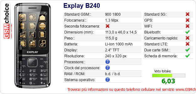 Explay B240 Dati tecnici di telefono cellulare 