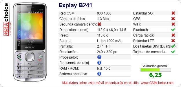 Explay B241 Datos técnicos del móvil Explay B241 Datos técnicos del móvil