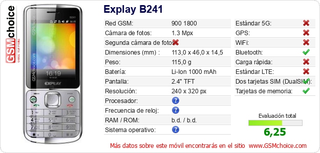 Explay B241 Datos técnicos del móvil 