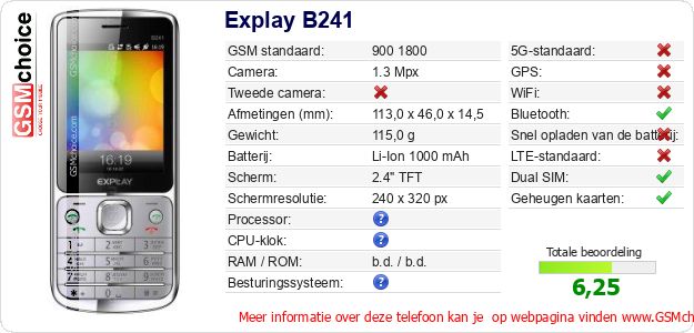 Explay B241 Technische gegevens Explay B241 Technische gegevens