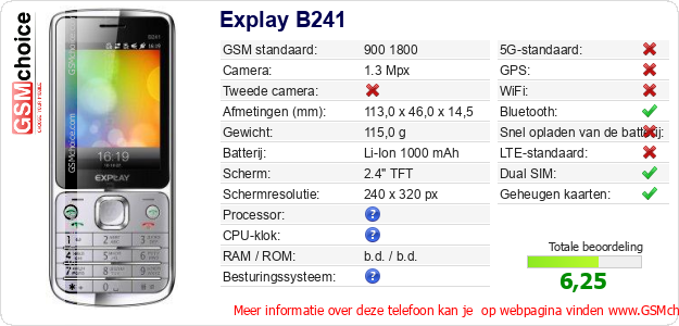 Explay B241 Technische gegevens 