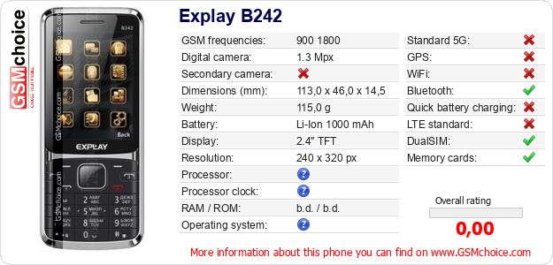 Explay B242 technical specifications Explay B242 technical specifications