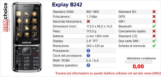 Explay B242 Dati tecnici di telefono cellulare Explay B242 Dati tecnici di telefono cellulare