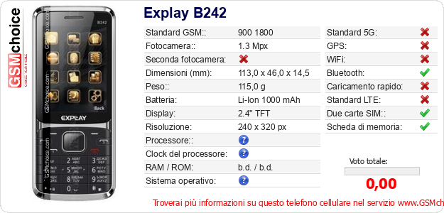 Explay B242 Dati tecnici di telefono cellulare Explay B242 Dati tecnici di telefono cellulare