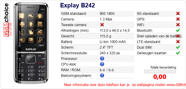 Explay B242 Technische gegevens 