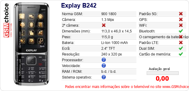 Explay B242 Especificações técnicas do telemóvel 