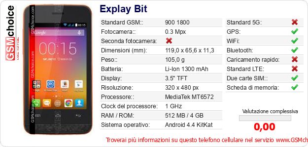 Explay Bit Dati tecnici di telefono cellulare 