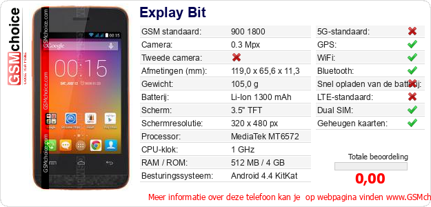 Explay Bit Technische gegevens 