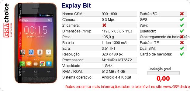 Explay Bit Especificações técnicas do telemóvel 