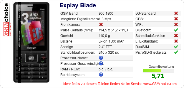 Explay Blade technische Daten Explay Blade technische Daten