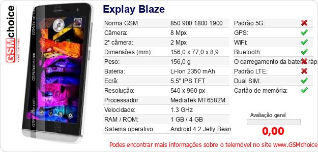 Explay Blaze Especificações técnicas do telemóvel Explay Blaze Especificações técnicas do telemóvel