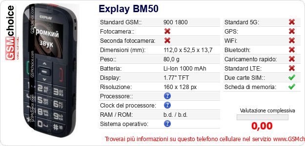 Explay BM50 Dati tecnici di telefono cellulare Explay BM50 Dati tecnici di telefono cellulare