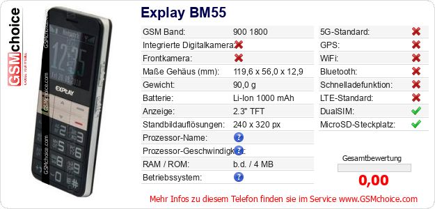Explay BM55 technische Daten Explay BM55 technische Daten