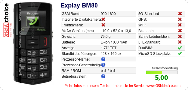 Explay BM80 technische Daten Explay BM80 technische Daten