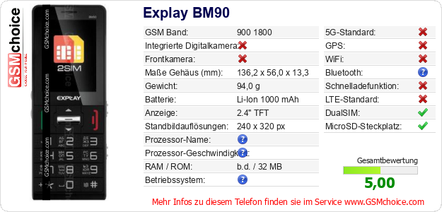 Explay BM90 technische Daten Explay BM90 technische Daten