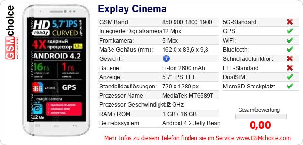 Explay Cinema technische Daten Explay Cinema technische Daten