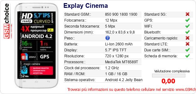 Explay Cinema Dati tecnici di telefono cellulare Explay Cinema Dati tecnici di telefono cellulare
