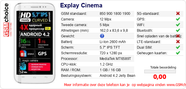Explay Cinema Technische gegevens 