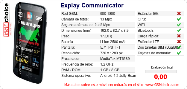 Explay Communicator Datos técnicos del móvil Explay Communicator Datos técnicos del móvil