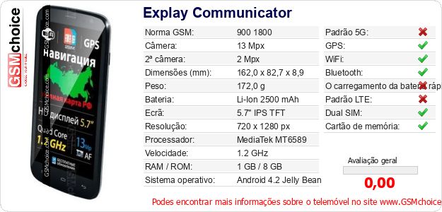 Explay Communicator Especificações técnicas do telemóvel Explay Communicator Especificações técnicas do telemóvel