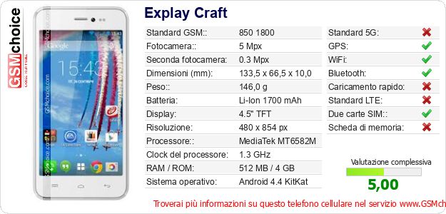 Explay Craft Dati tecnici di telefono cellulare Explay Craft Dati tecnici di telefono cellulare