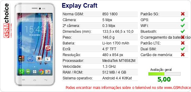 Explay Craft Especificações técnicas do telemóvel Explay Craft Especificações técnicas do telemóvel
