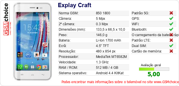 Explay Craft Especificações técnicas do telemóvel 