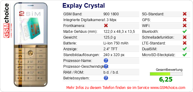 Explay Crystal technische Daten Explay Crystal technische Daten