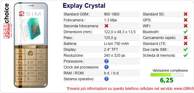 Explay Crystal Dati tecnici di telefono cellulare 