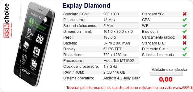 Explay Diamond Dati tecnici di telefono cellulare Explay Diamond Dati tecnici di telefono cellulare