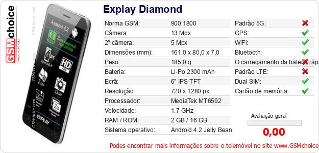Explay Diamond Especificações técnicas do telemóvel 